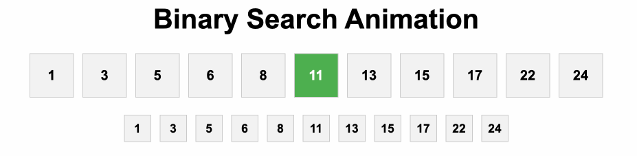 binary-search.gif