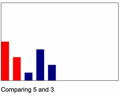 selection-sort.gif
